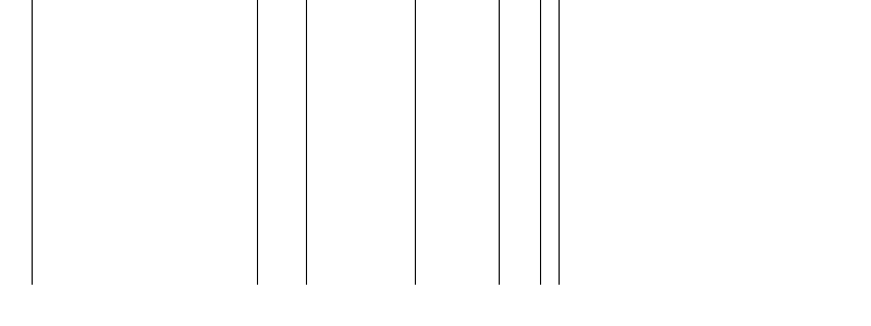 Barogramm